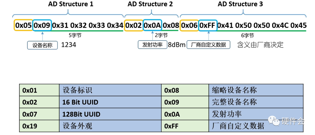 9ae408f8-4b90-11ed-a3b6-dac502259ad0.png