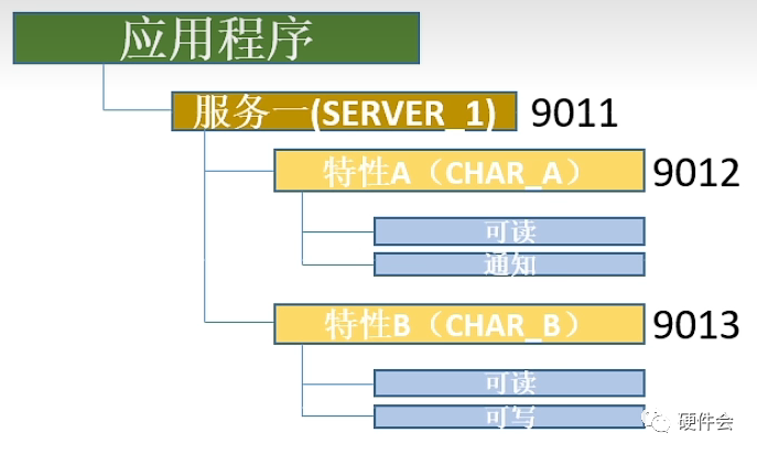 9d24acbc-4b90-11ed-a3b6-dac502259ad0.png