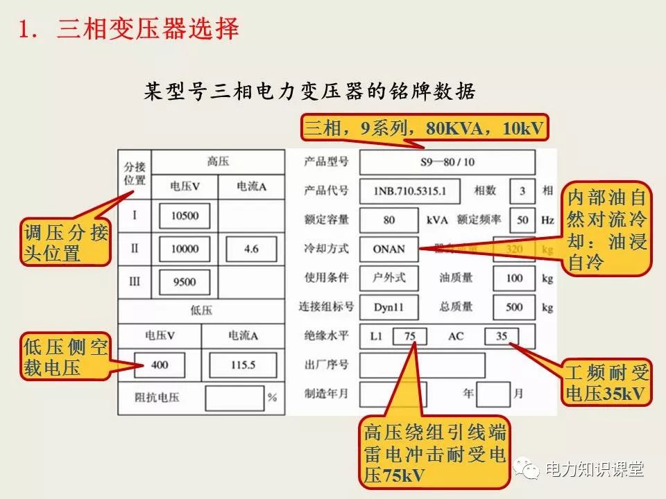 变压器