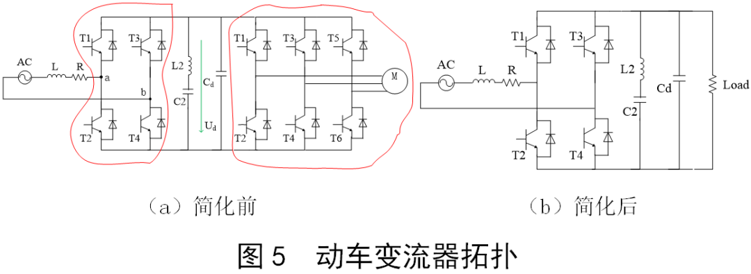 建模