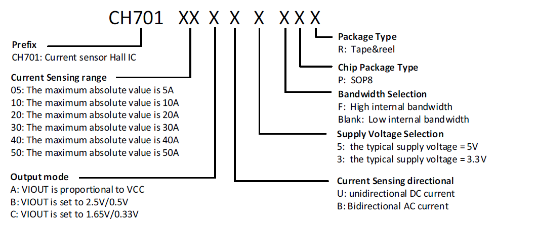 e2a9de02-3e01-11ed-9e49-dac502259ad0.png