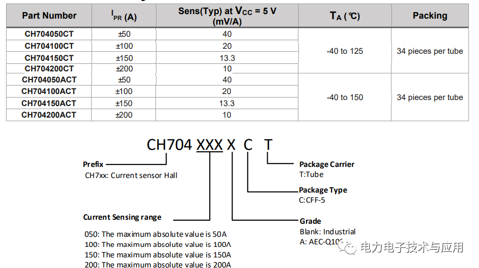 e310ea8e-3e01-11ed-9e49-dac502259ad0.png