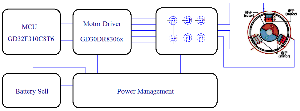 3735afcc-387c-11ed-ba43-dac502259ad0.png