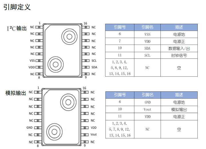 1b532780-2f5d-11ed-ba43-dac502259ad0.png