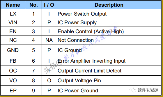 c7509ad0-3300-11ed-ba43-dac502259ad0.png