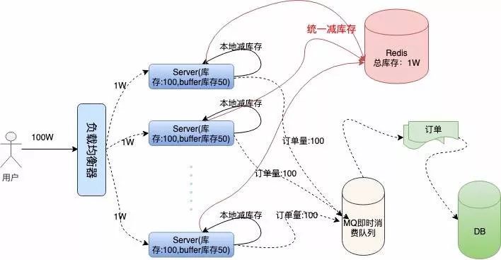 05f80eae-238d-11ed-ba43-dac502259ad0.jpg