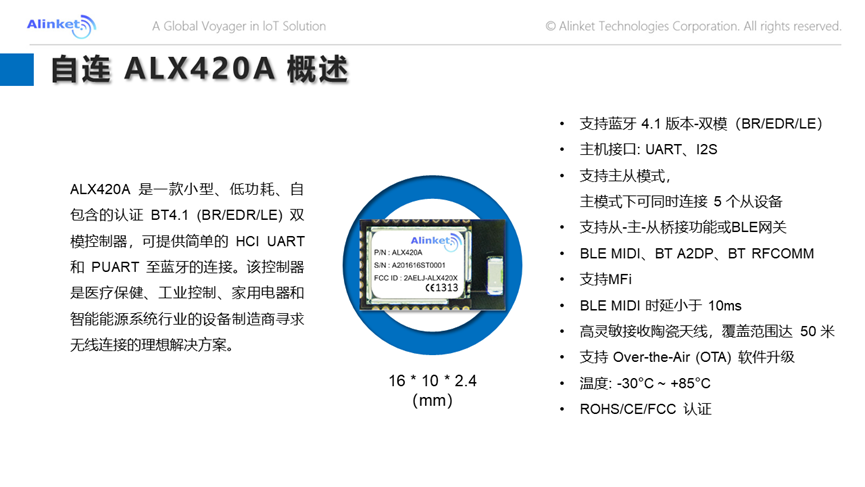 通信控制器