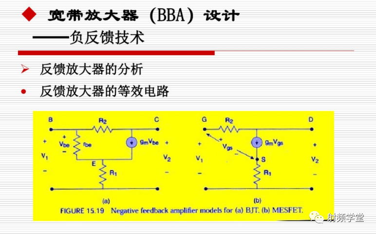 微波放大器