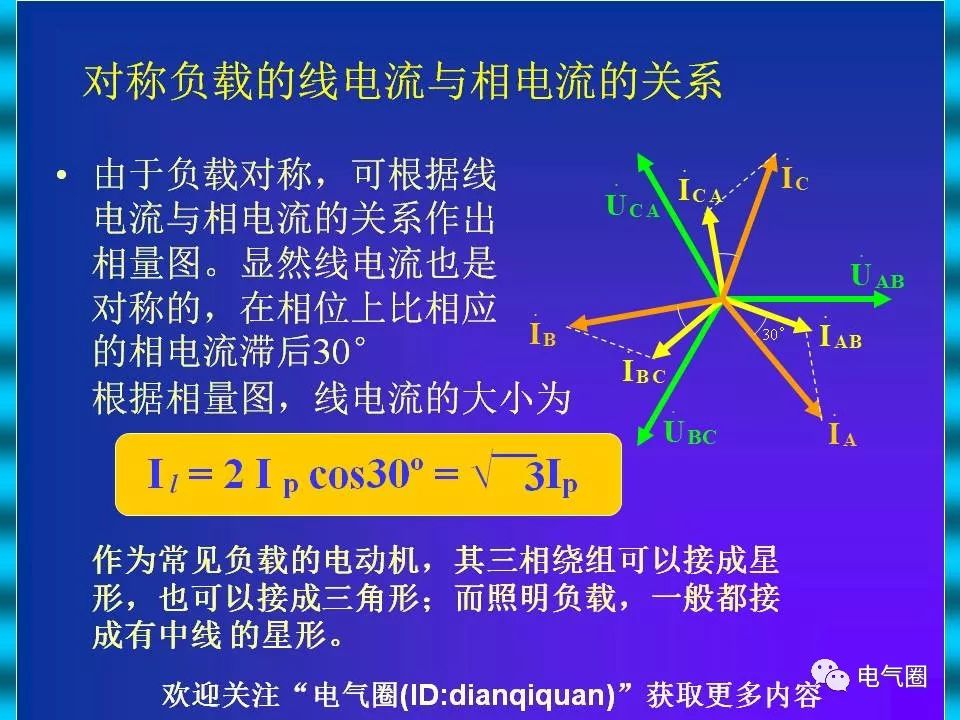 功率计算