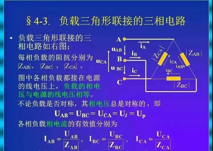 功率计算