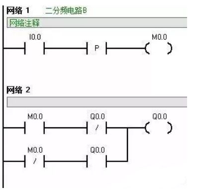 编程