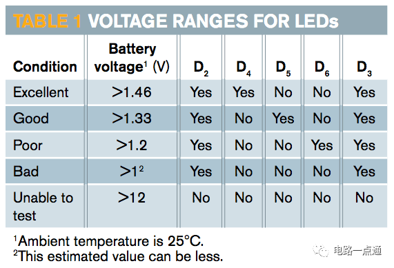 d1cfee6e-29f2-11ed-ba43-dac502259ad0.png