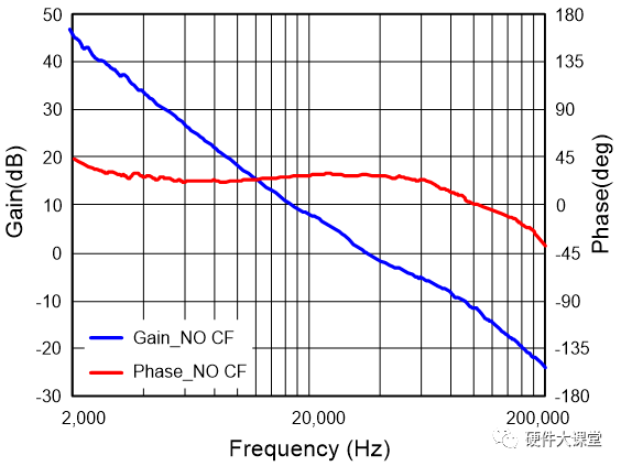 d40ffcca-326a-11ed-ba43-dac502259ad0.png