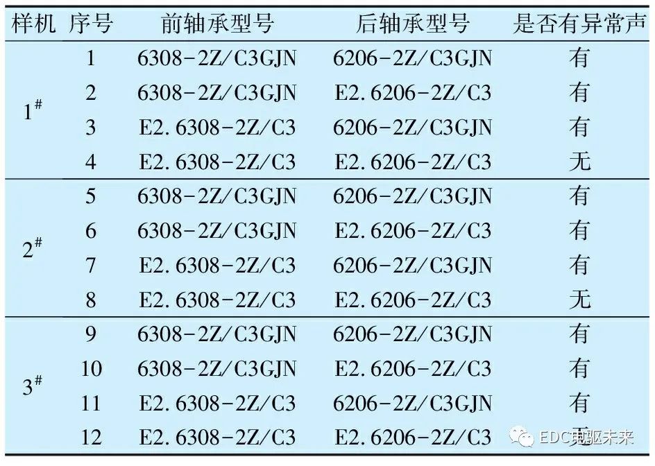 新能源汽车