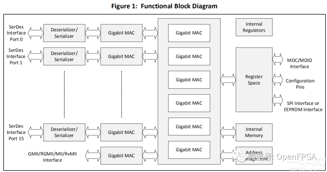 25eaf2c4-2cb3-11ed-ba43-dac502259ad0.png