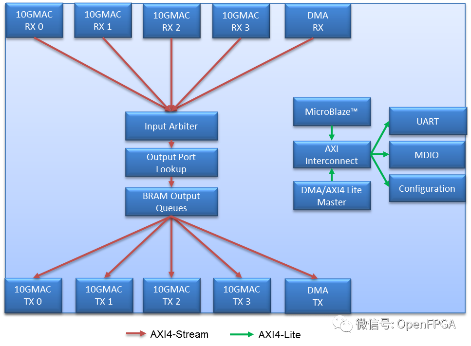 26c38ecc-2cb3-11ed-ba43-dac502259ad0.png