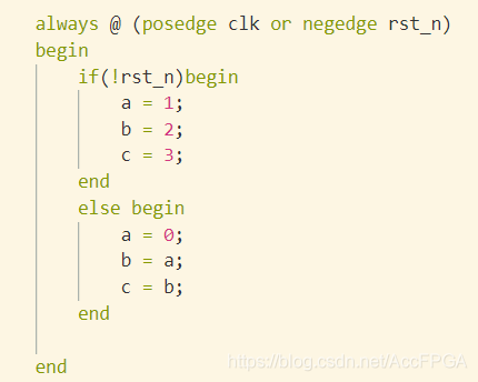 Verilog