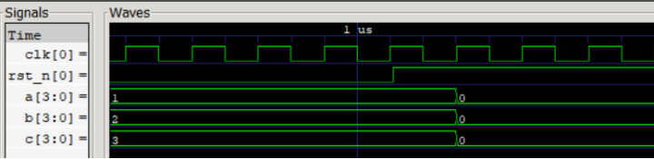 FPGA