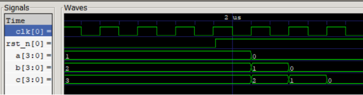 FPGA