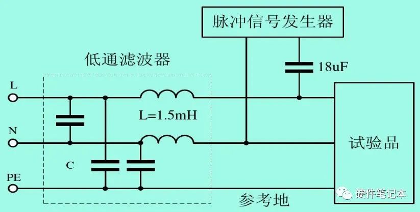 电源系统