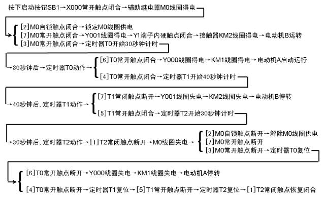 eab33fcc-2c17-11ed-ba43-dac502259ad0.jpg