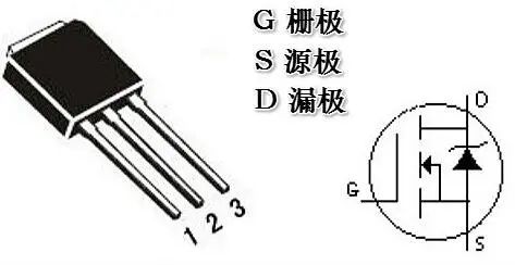 栅极电阻