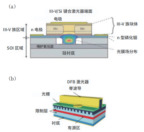 f0ec2d9c-2b70-11ed-ba43-dac502259ad0.png