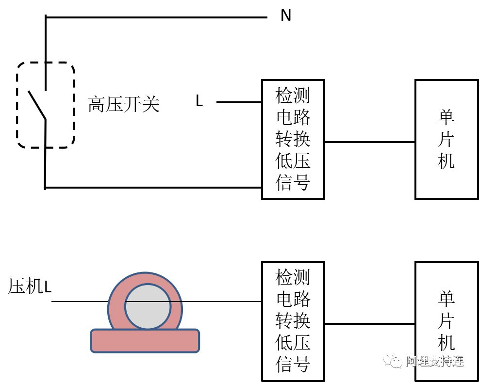 8201e13a-3870-11ed-ba43-dac502259ad0.jpg