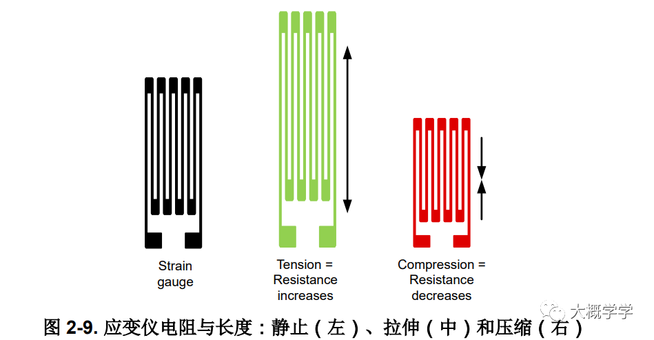 2e6f79f2-3103-11ed-ba43-dac502259ad0.png