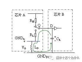 去耦电容