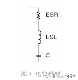 电源完整性