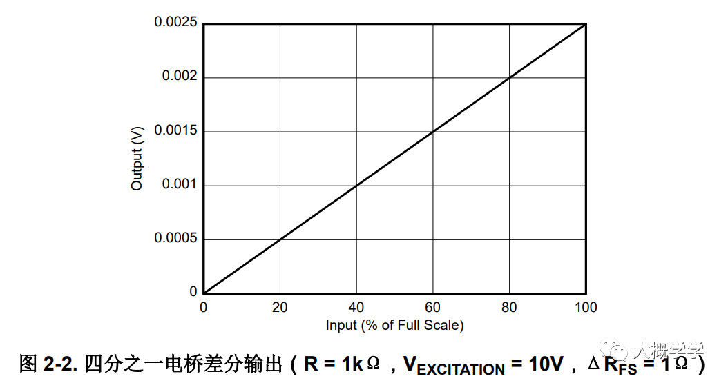 2cc2e562-3103-11ed-ba43-dac502259ad0.png