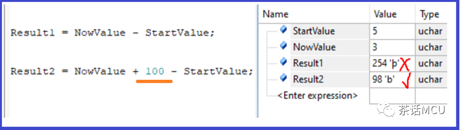 STM32