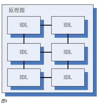 FPGA