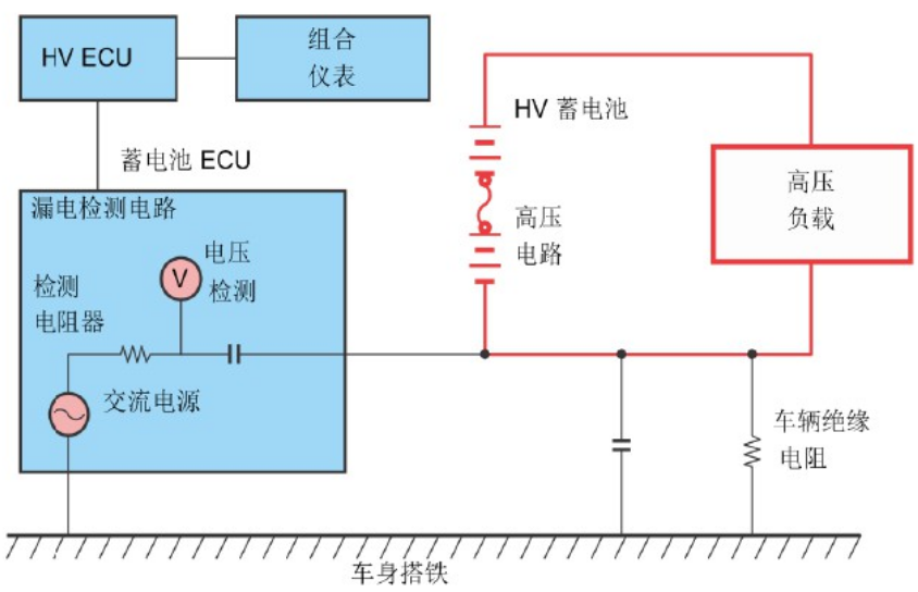 bcae3704-3878-11ed-ba43-dac502259ad0.png