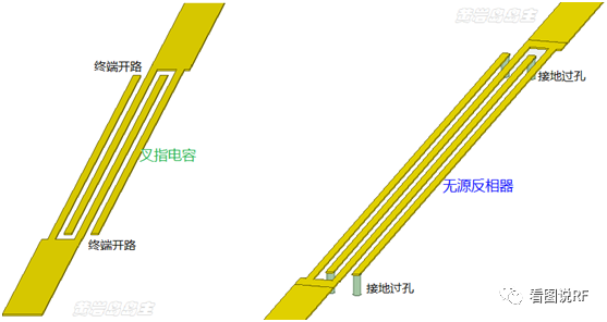 微带电路