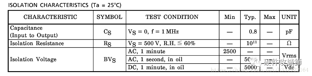 e4c06612-2b45-11ed-ba43-dac502259ad0.png