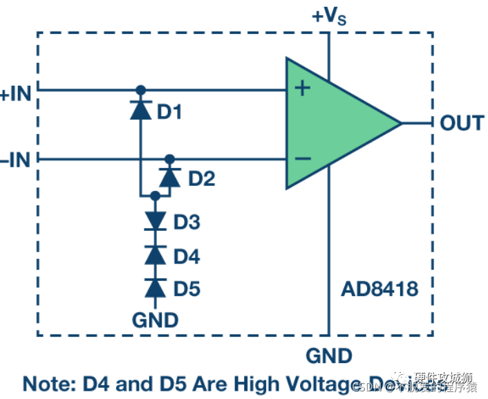 9954ebb4-2c10-11ed-ba43-dac502259ad0.png