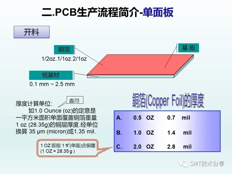 54674570-2cc3-11ed-ba43-dac502259ad0.jpg