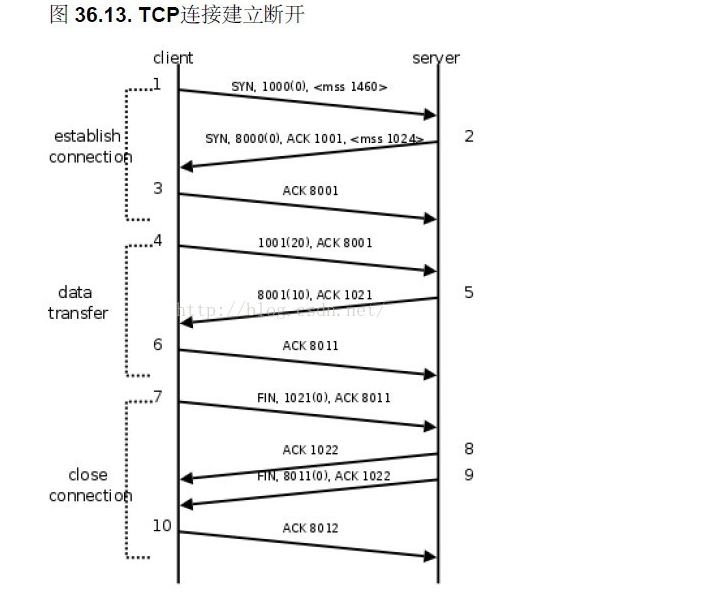 9cf32a3a-39ba-11ed-9e49-dac502259ad0.png