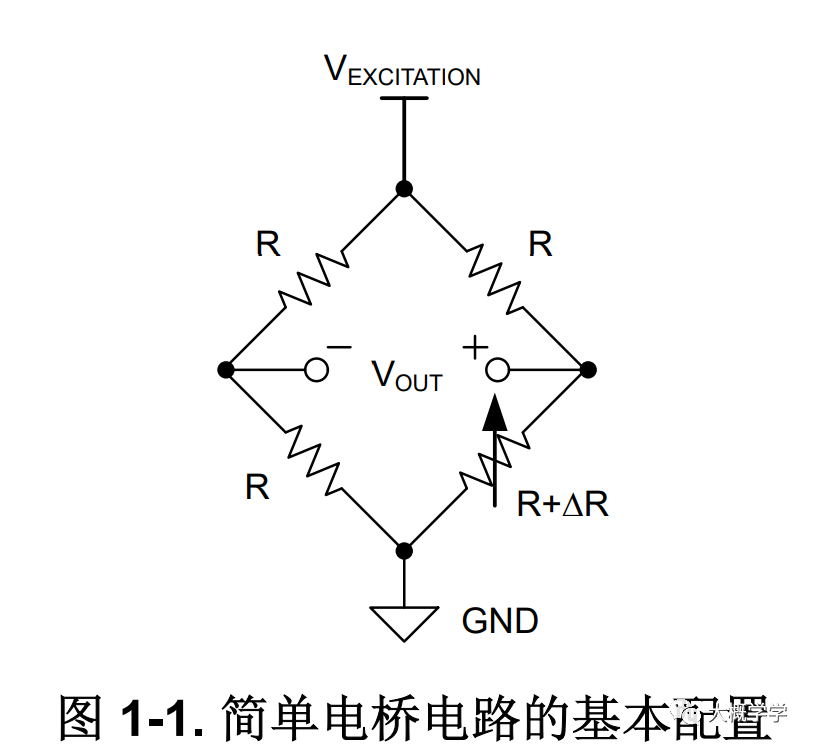 传感器