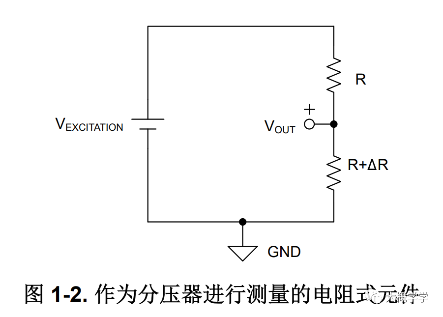 传感器