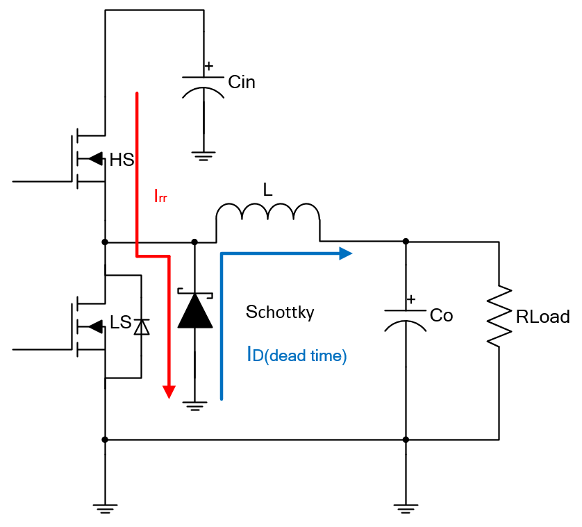 pcb