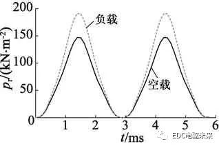 3bec02cc-2ca7-11ed-ba43-dac502259ad0.jpg