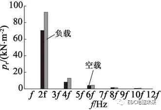 3bf58b08-2ca7-11ed-ba43-dac502259ad0.jpg