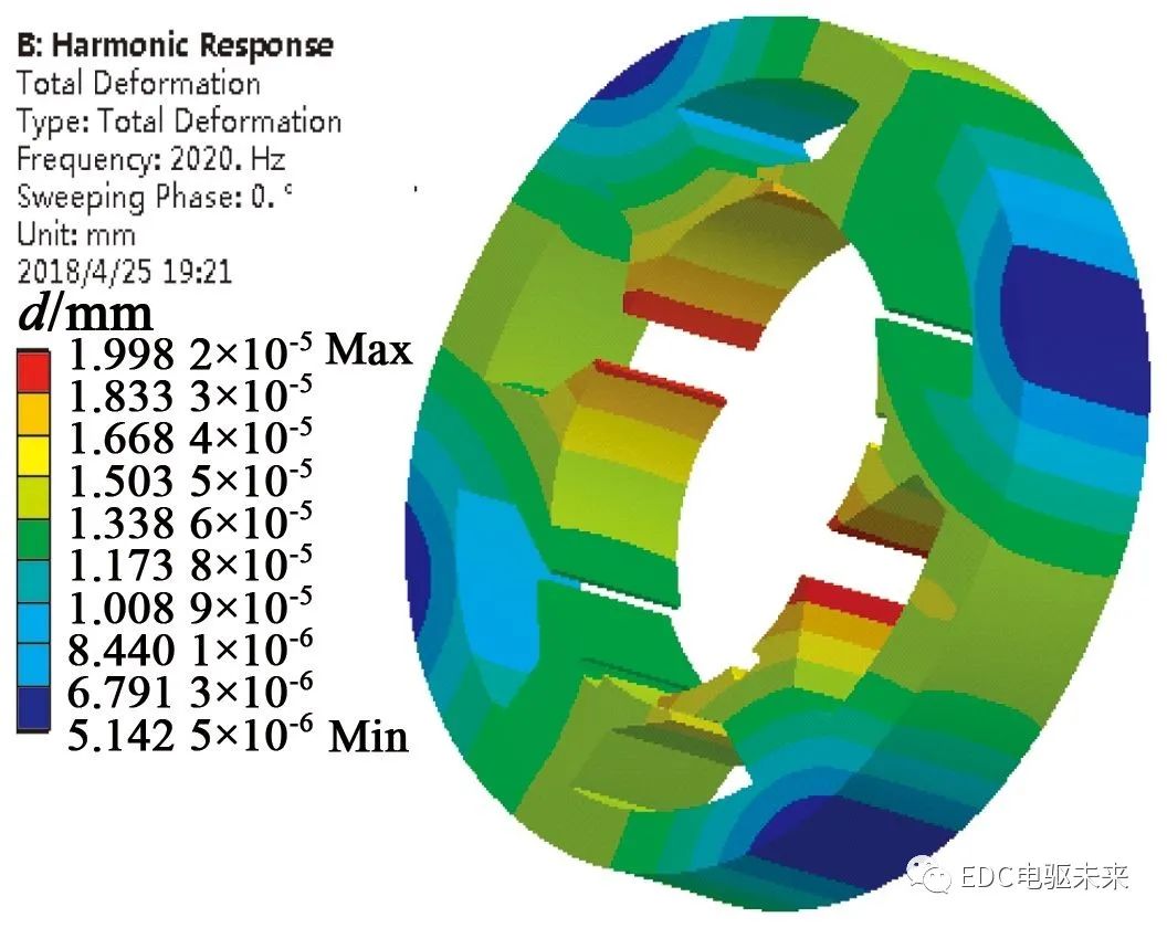 3c619532-2ca7-11ed-ba43-dac502259ad0.jpg