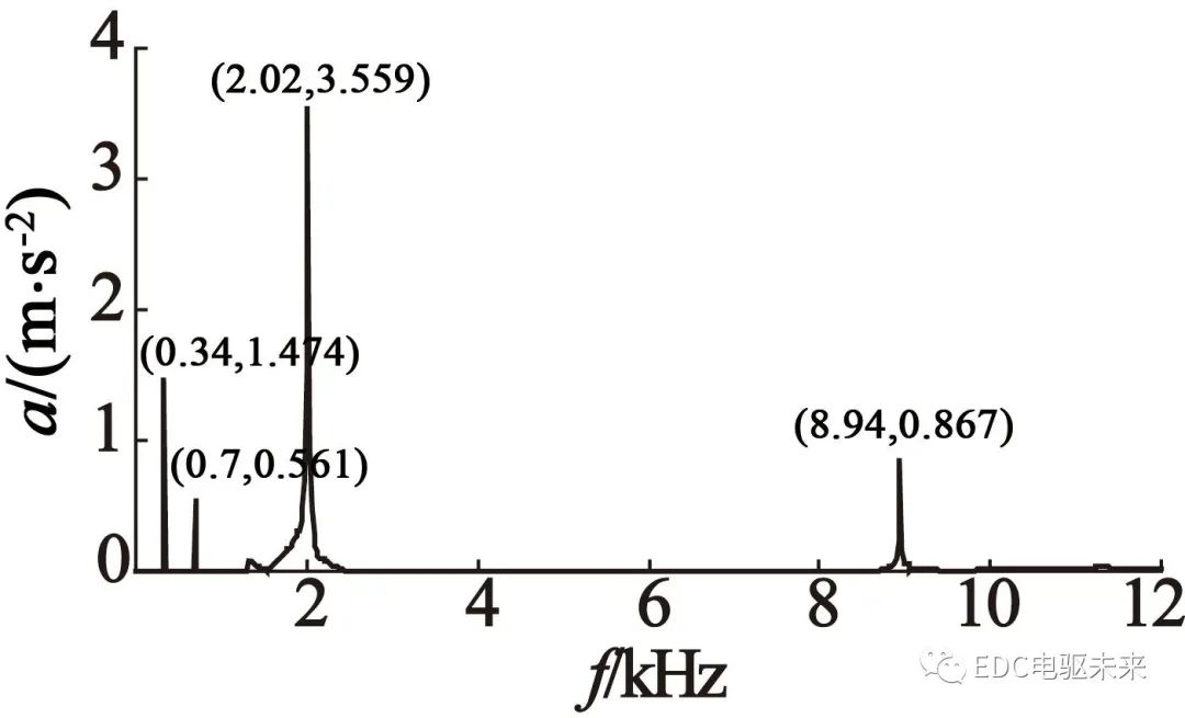 3c560c12-2ca7-11ed-ba43-dac502259ad0.jpg