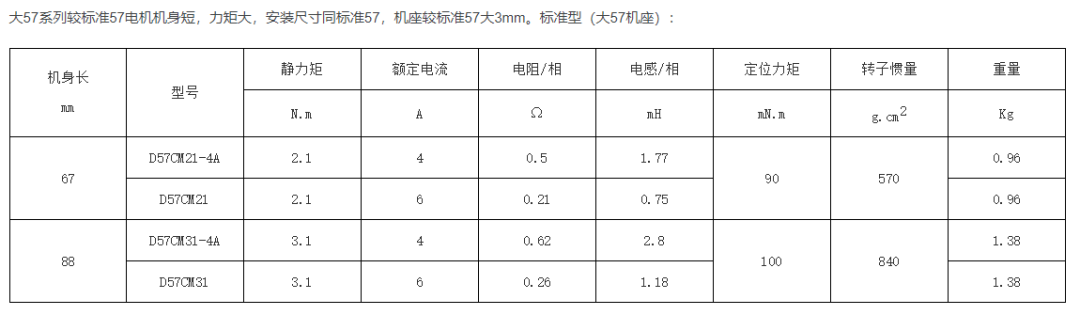 步进电机