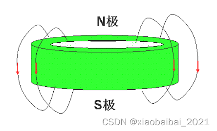 霍尔元件