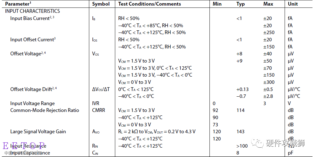 df088d94-3734-11ed-ba43-dac502259ad0.png